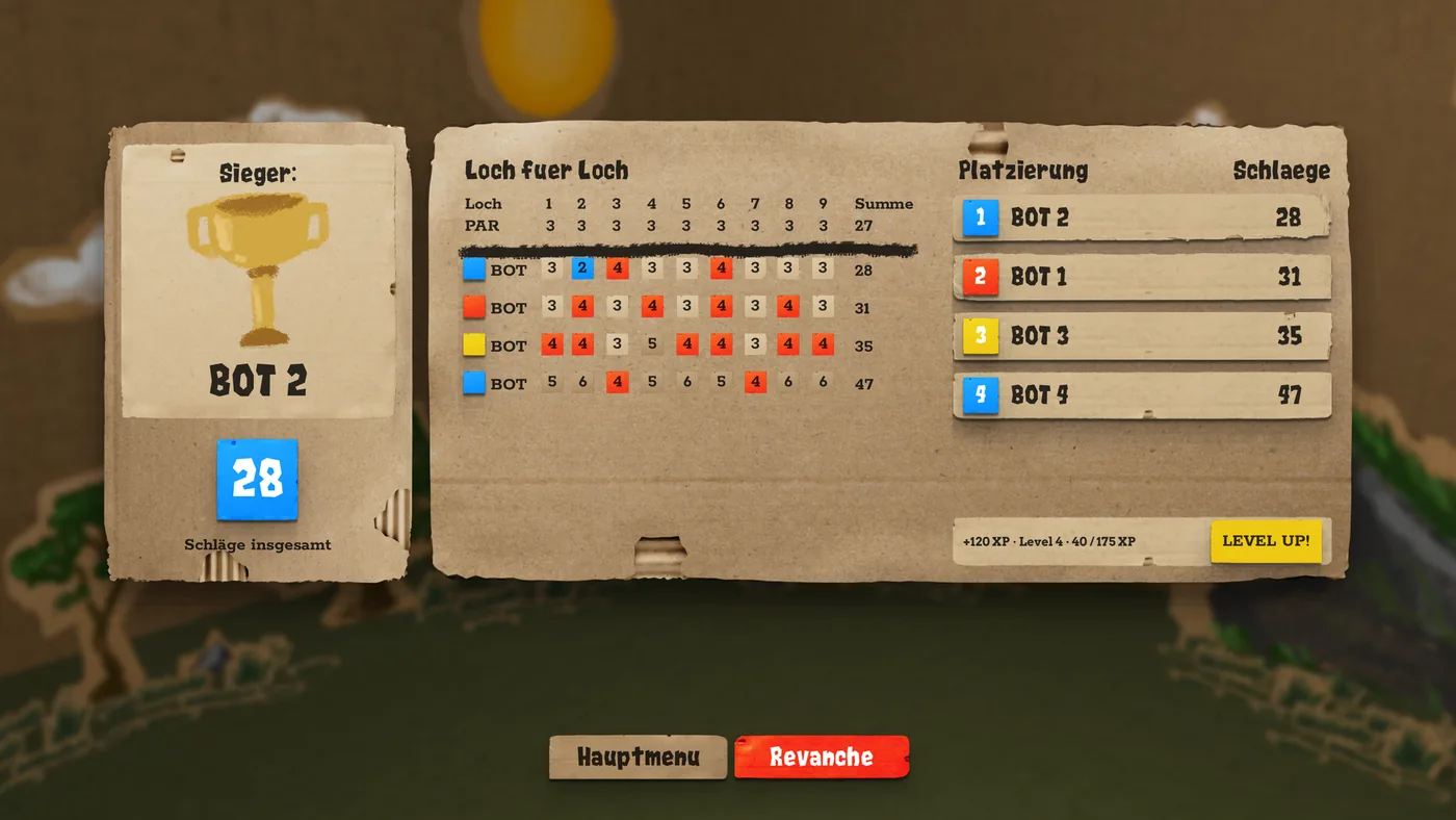 Der Endstand-Screen im Pappe-Stil